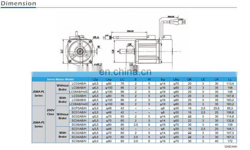 400W Teco AC Servo Motor Drive JSMA-SC04ABK00 For Industrial Robot Arm