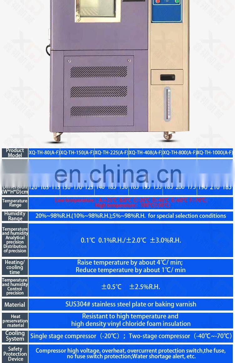 Environmental Simulation Environmental Test Systems Constant Temperature And Humidity Test Chamber