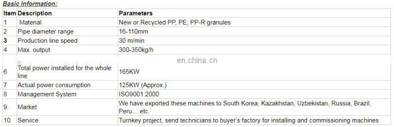 PE PP PPR PVC Plastic Corrugated/ Pipe Extrusion Making Machine / Production Line for sale