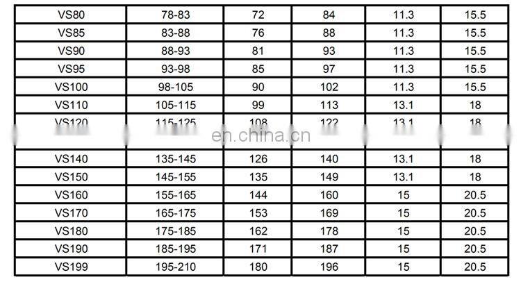 High Quality VS VL Oil Seals Type NBR FKM Rubber Water V Seal VA Ring