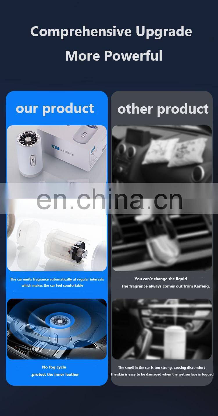 2020 New Style High Quality Portable Car Air Humidifier Cool Colorful mini ultrasonic Aromatherapy Diffuser