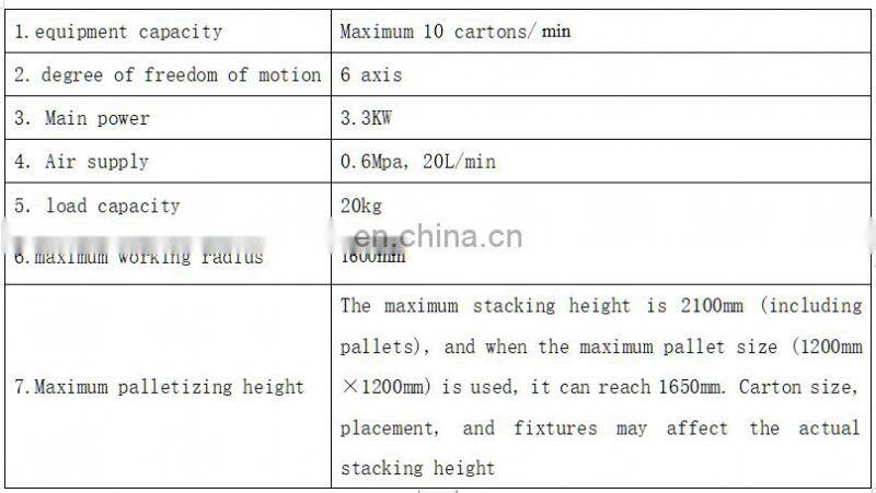 Automatic Robot Spider Arm Biscuits Cakes Tortilla/Pastry/Pancake/Pita Plastic Bag Case Carton Box Filling Packing Machine
