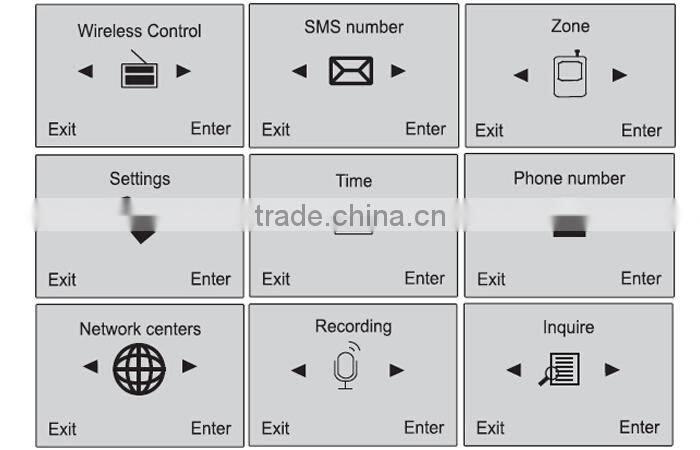 2014 smart wireless home alarm system fire alarm burglar alarm