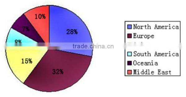 USA flag soft pvc lapel pin badge