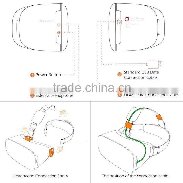Popular DeePoon VR DeePoon E2 vr all in one with a 120 degree FOV high immersion is popular and nice selling