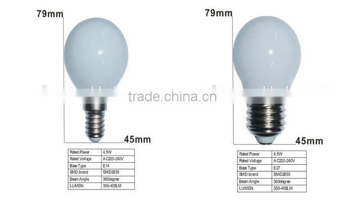 Superb Light Round Ultra Thin Pandent Led Light 12w 1000lm Smd2835 Led Ceiling Panel Light