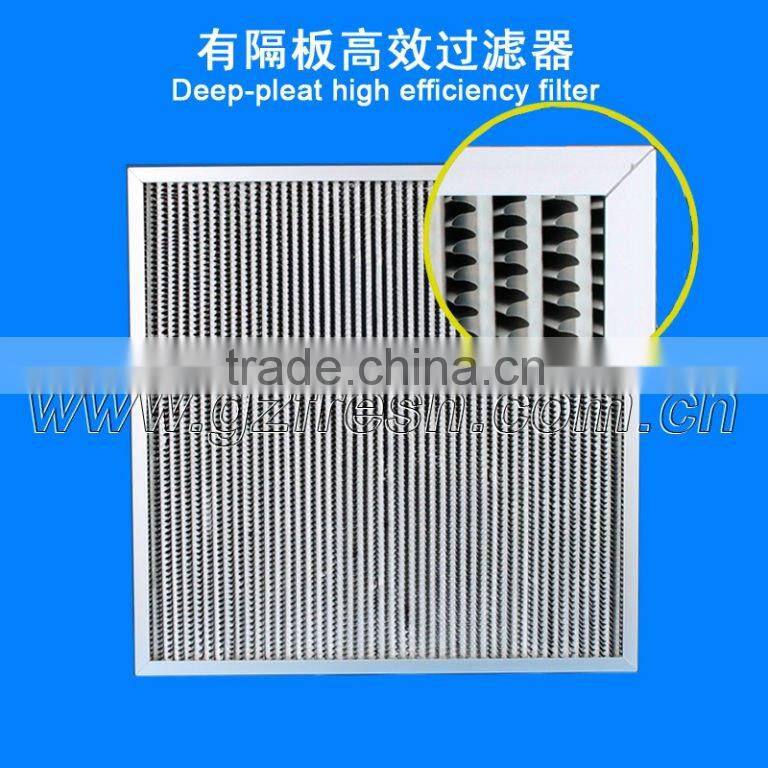 H14 99.99% Hepa Filter for air conditioner with ISO9001 certificate,air box filter