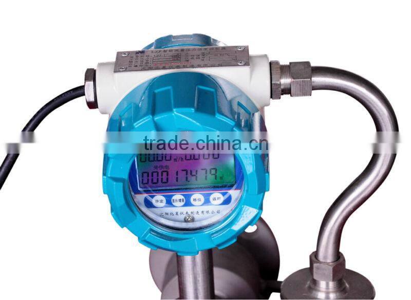 ZC intelligent differential pressure water flow meter with digital output(signal)