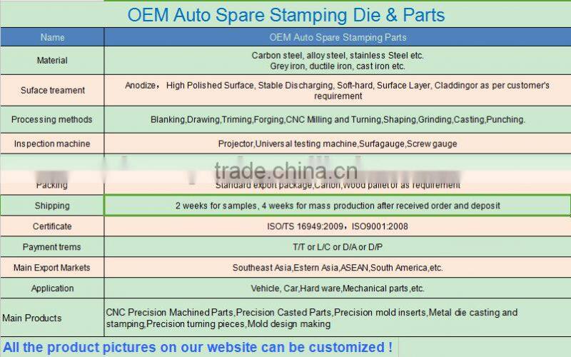 Custom steel bracket fabrication machinery service