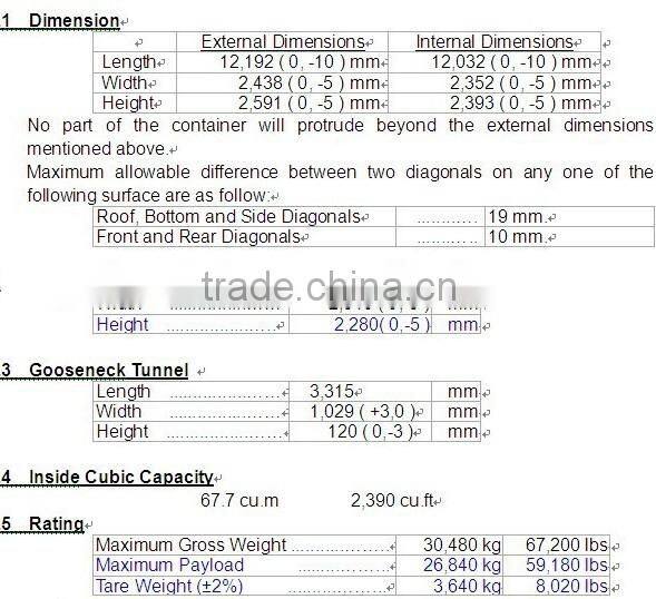 Standard Shipping Container 40ft 40gp Dry Shipping Container