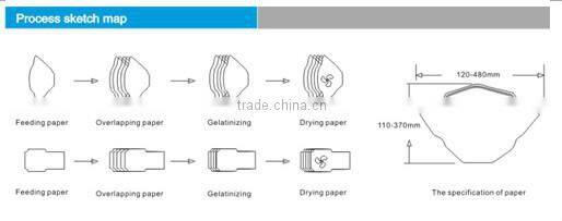 ZF-380 ENVELOPE'S REMOISTENED GLUE DAUBING MACHINE