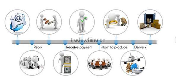 Sales promotion cup with OEM ceramic coffee cup melamine cup