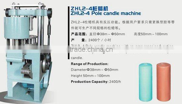 Pillar Candle Machine