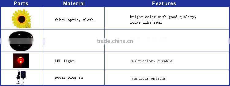 Indoor decoration wedding supplies illuminated fiber optic sunflower