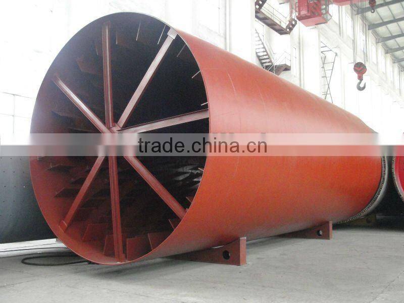 500tpd~10000tpd compound fertilizer production plant