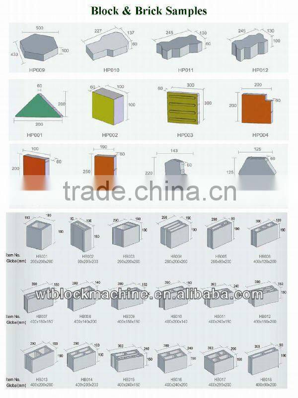 WANTE MACHINERY WANTE BRAND QT6-15 Brick Molding Machine Processing delivering to ALGERIA FAIR