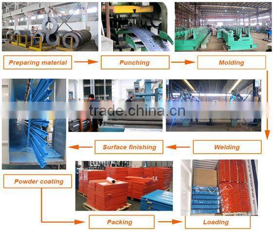 light duty storage metal shelving/rack/racking system