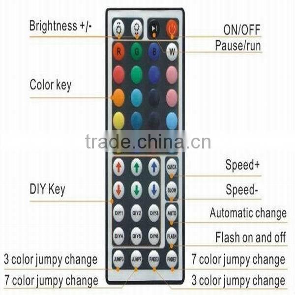 DC12V IR 44 key controller ir remote controller for led strip