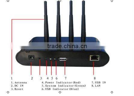 Bluetooth Proximity Marketing/Advertising Equipments
