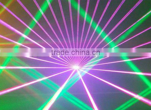 Animation laser show stage light