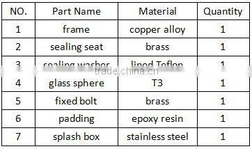 fire sprinkler nozzle glass ball sprinkler head