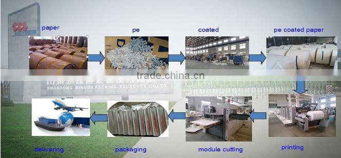 Silicone Grease Proof Food Wrapping Cooking Paper