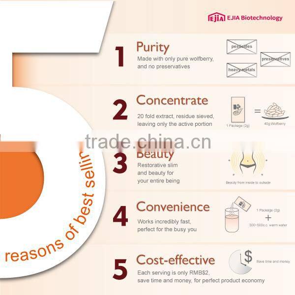 Health food supplement eyes vitamin