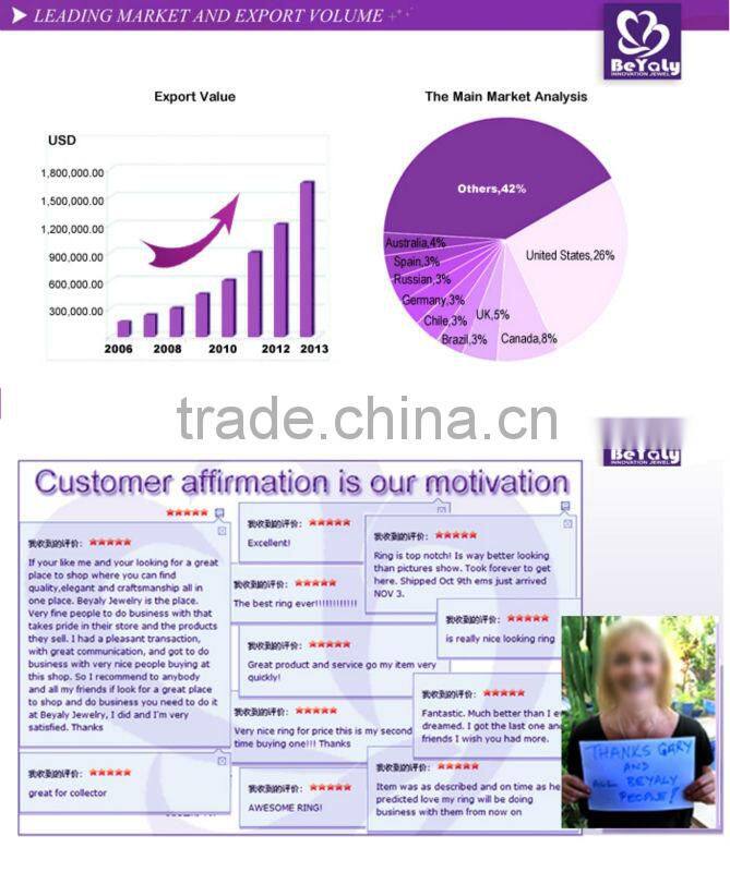 hot sale jewelry 2015 925 sterling silver chain necklace