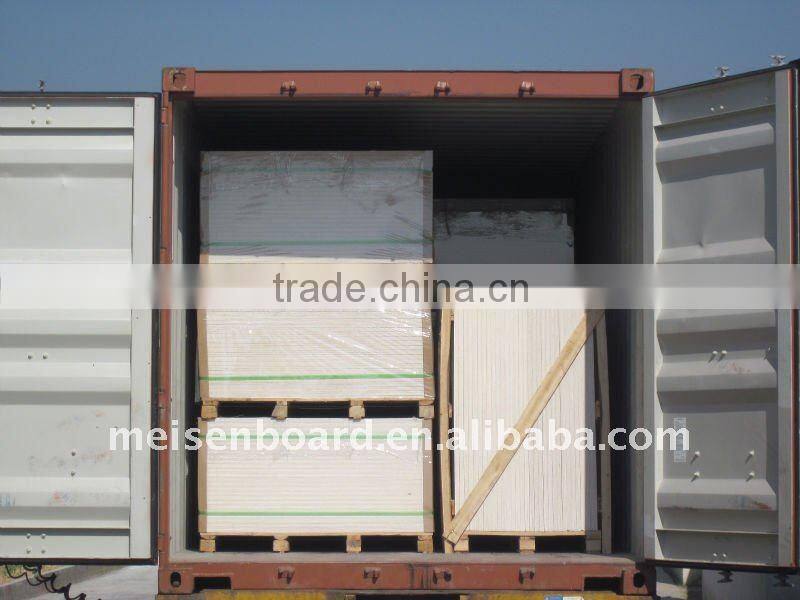 Fireproof glass magnesium oxide board