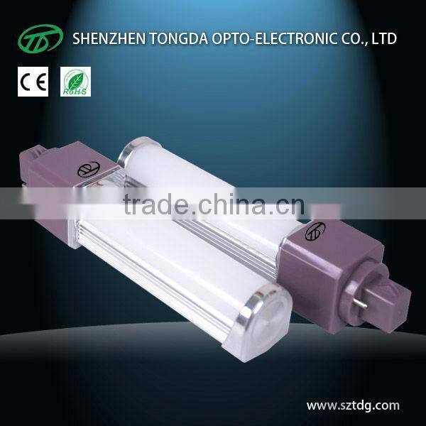 AC/DC 12V 24V 28V 3W G48 E14 E27 B22 GU10 globe Led bulb lamp(TongDa)