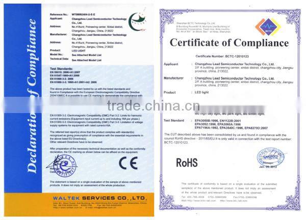 customized silvery color ultra thin flat led recessed panel downlight with CE & RoHS