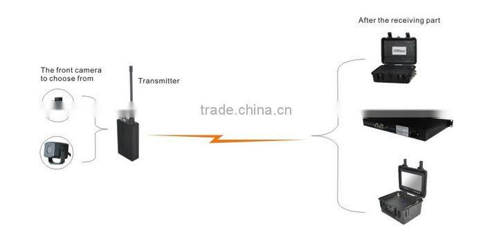 1.5w cctv outdoor wireless transmission equipment