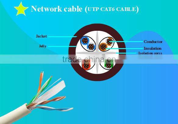 2016 UTP CAT 6 Copper 305m Network Cable Factory Price