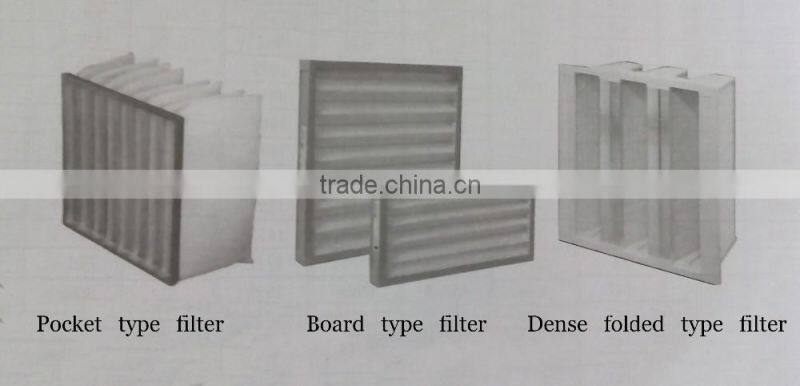 Gree GZK series air handling units,purification room air handling units for pharmaceutical factory and laboratory