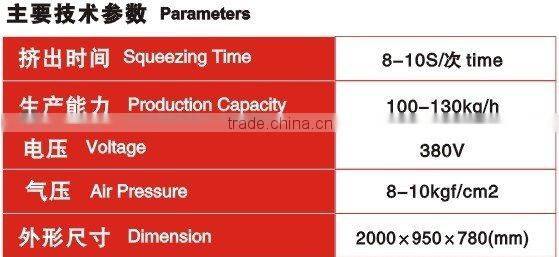 Small size biscuits forming machine Xingyuan Biscuits machines