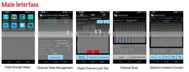 ST327 Tv Signal Level Meter RF QAM Signal Level Meter