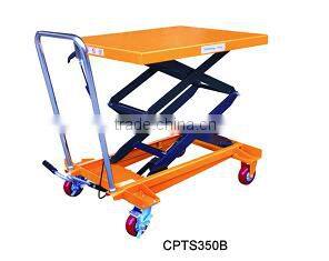 Manual Lift table CPTS