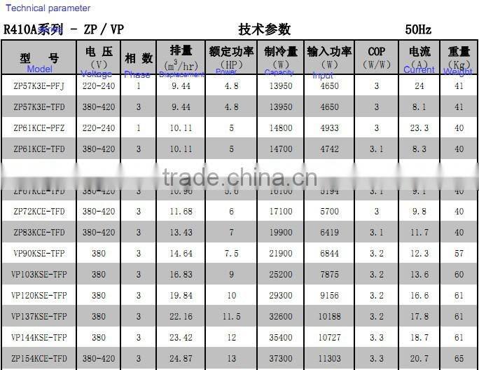 Factory price air compressor piston air compressor for sale