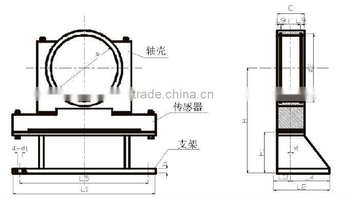 QCX Weight measuring sensor for cranes