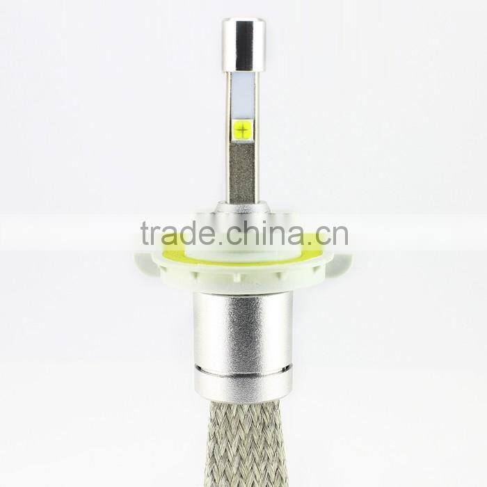 NEW! Auto Lighting System Head lamp LED car headlight R3 h1