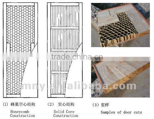 solid wood pine glass door