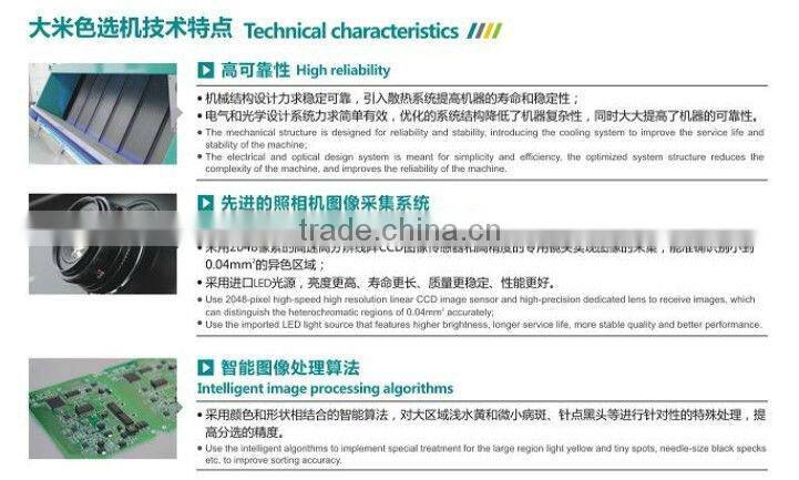 CCD Rice Color Sorter