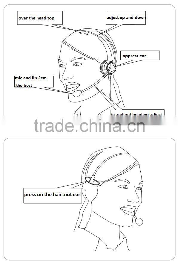 Multiple microphone headset for call center, PC , laptop , headband speakerphone