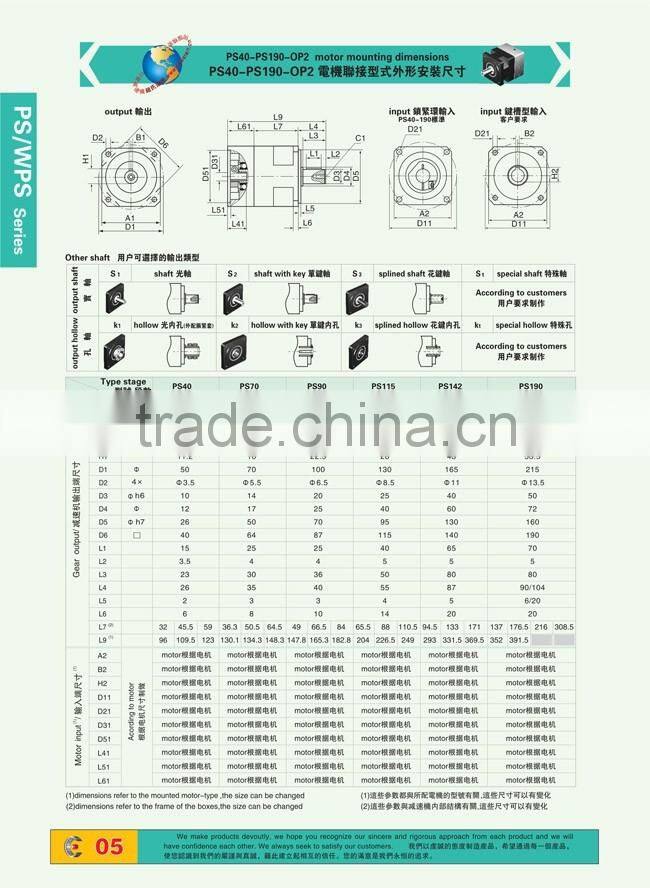 PS WPS Precision Planetary Gear Box