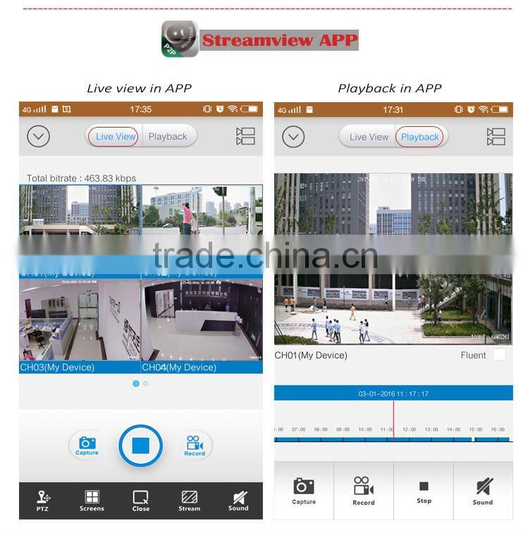 Best selling 2mp cctv h 264 4-channel standalone oem dvr