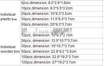 5,10,15.25,30,50 and 100 capacity Plastic slides mailer