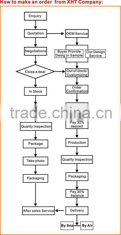 2014 New Arrive gold earring made of titanium