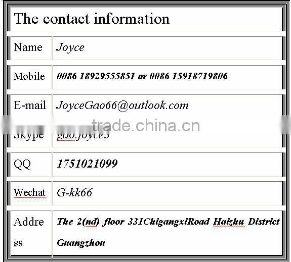 Processing custom pipe and marching band uniform