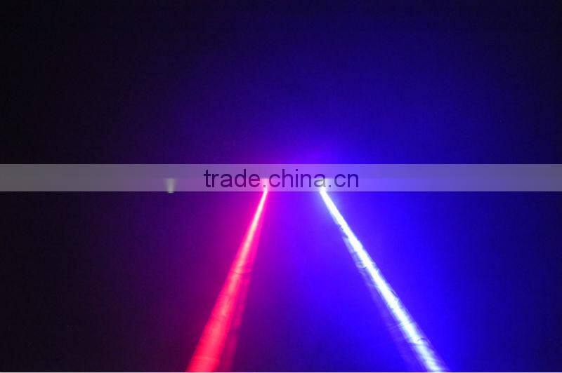 New arrival RB Double Tunnel Fat Beam DJ Laser Lighting equipment for sale