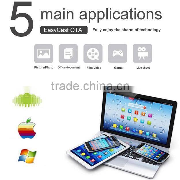 Newest M2 EZcast media player TV stick better than V5II DLNA Miracast Airplay